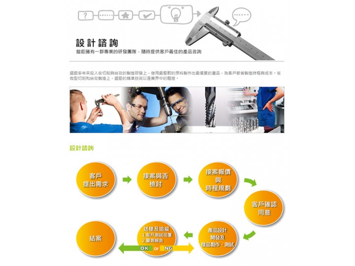 鎧鉅科技TOPGREEN完善客製化服務