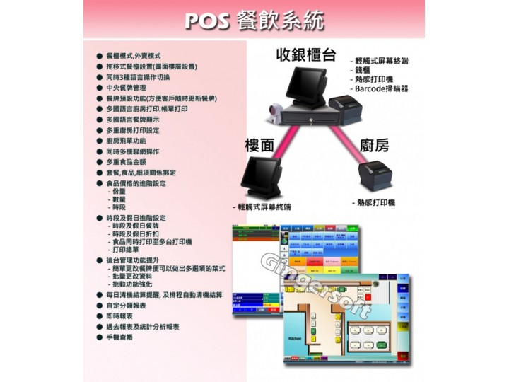 免費刊登分類廣告 - Classified Zero 香港免費分類廣告網