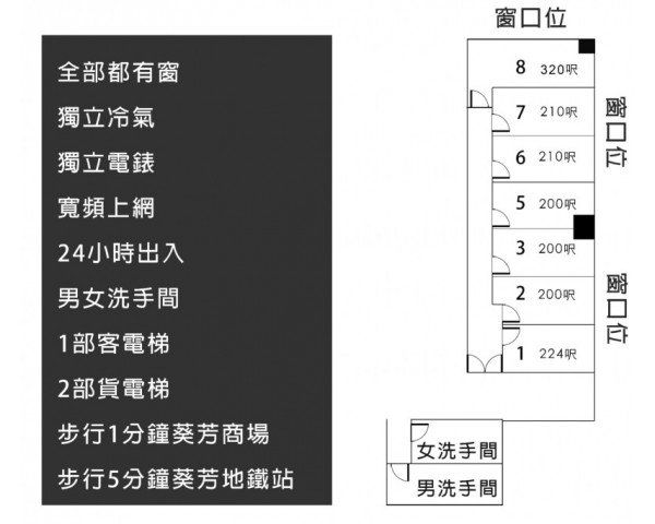 免費刊登分類廣告 - Classified Zero 香港免費分類廣告網