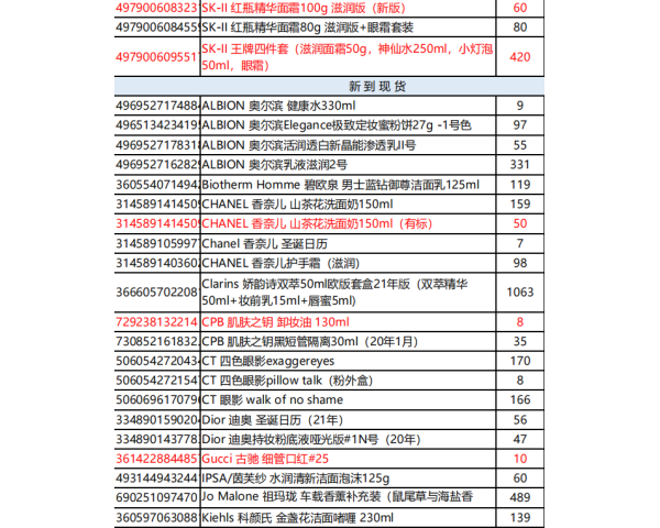 免費刊登分類廣告 - Classified Zero 香港免費分類廣告網