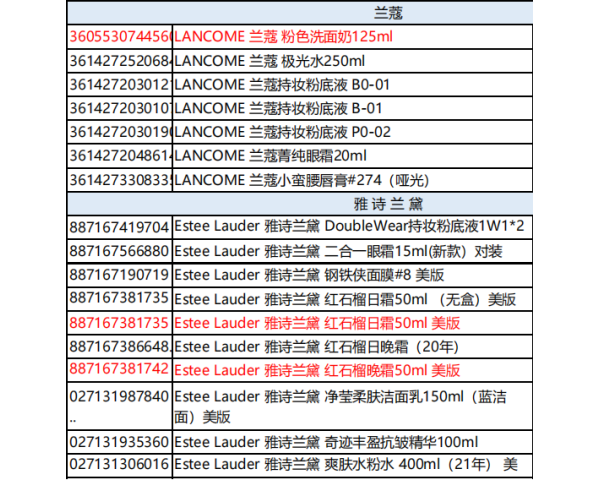 美妆大牌护肤品供应商