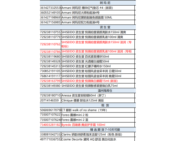 免費刊登分類廣告 - Classified Zero 香港免費分類廣告網