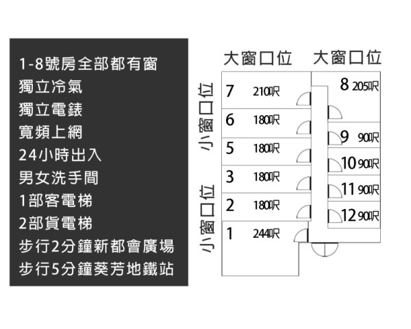 *免佣*全新裝修-無假天花大窗辦公室*葵芳MTR步行5MINS