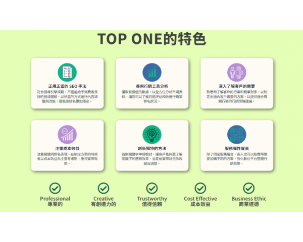 我們是數碼營銷的改革者，行動勝於言辭，選擇我們，今天就開始合作吧！