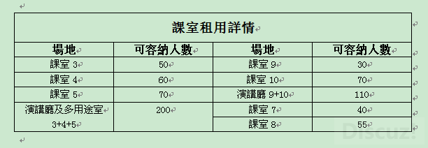 尖沙咀星光行全新場地租用——百本人才培訓學院